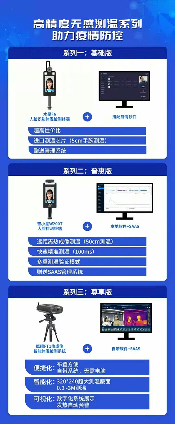 永特佳尔人脸识别测温装置